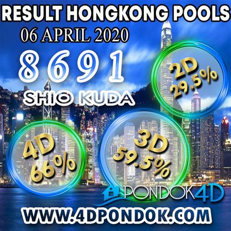 hongkong pools 4d result|Welcome to Hongkongs Pools.